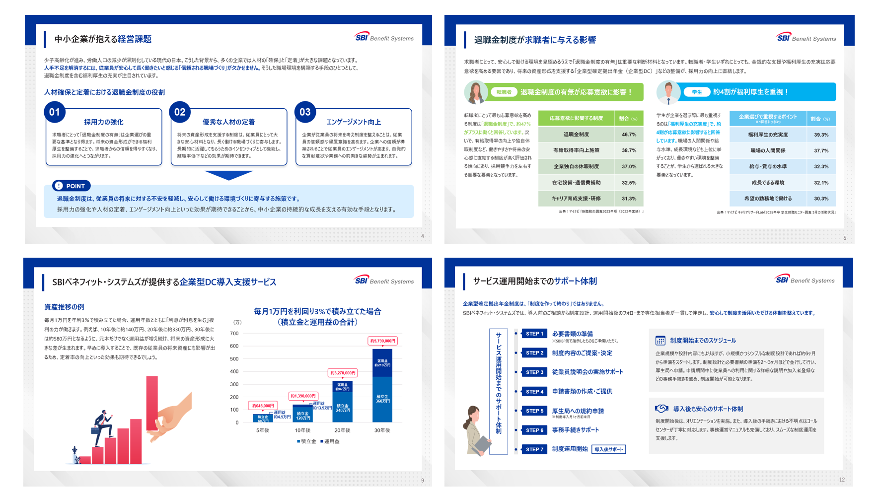 WP4_企業型確定拠出年金制度 導入ガイド_250805